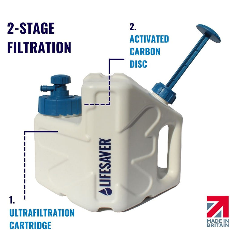 Load image into Gallery viewer, Annotated photo of a LifeSaver Cube Portable water purifier