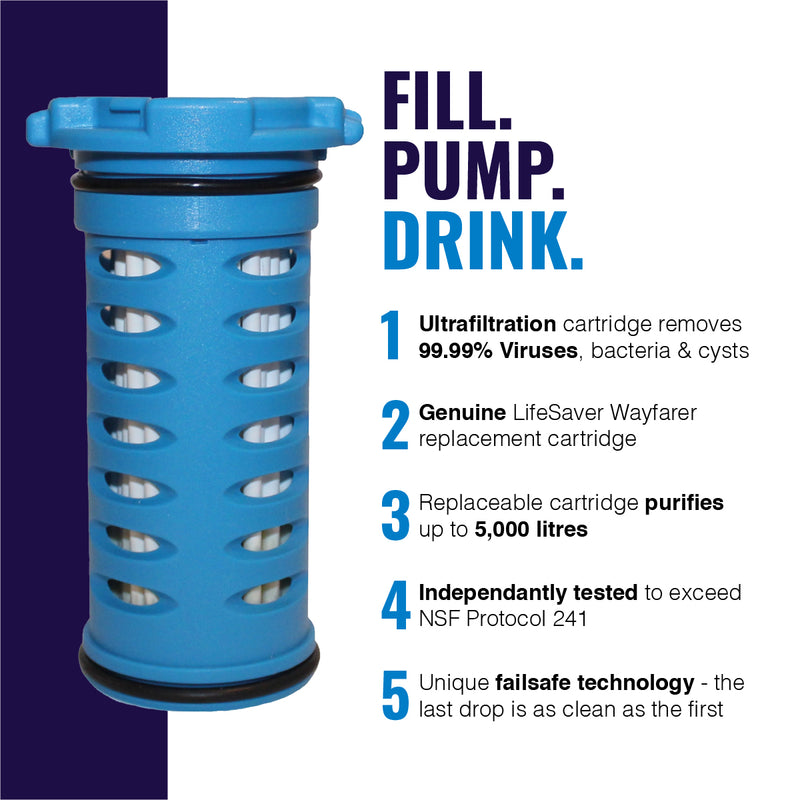 Load image into Gallery viewer, LifeSaver Wayfarer™ Replacement Cartridge