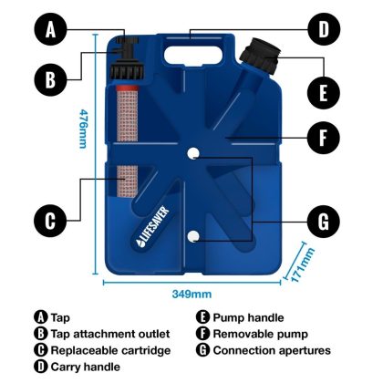 Load image into Gallery viewer, LifeSaver Jerrycan infographic
