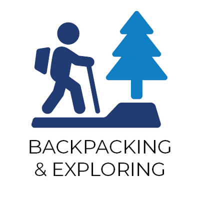 Blue silhouette of a hiker with a backpack and tree, with 'Backpacking & Exploring' text on a white background.