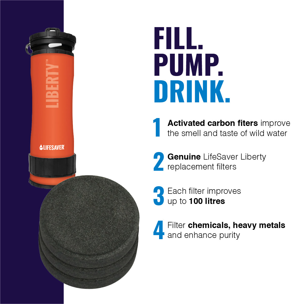 Lifesaver Liberty water filter with replacement carbon filters on a blue and white background