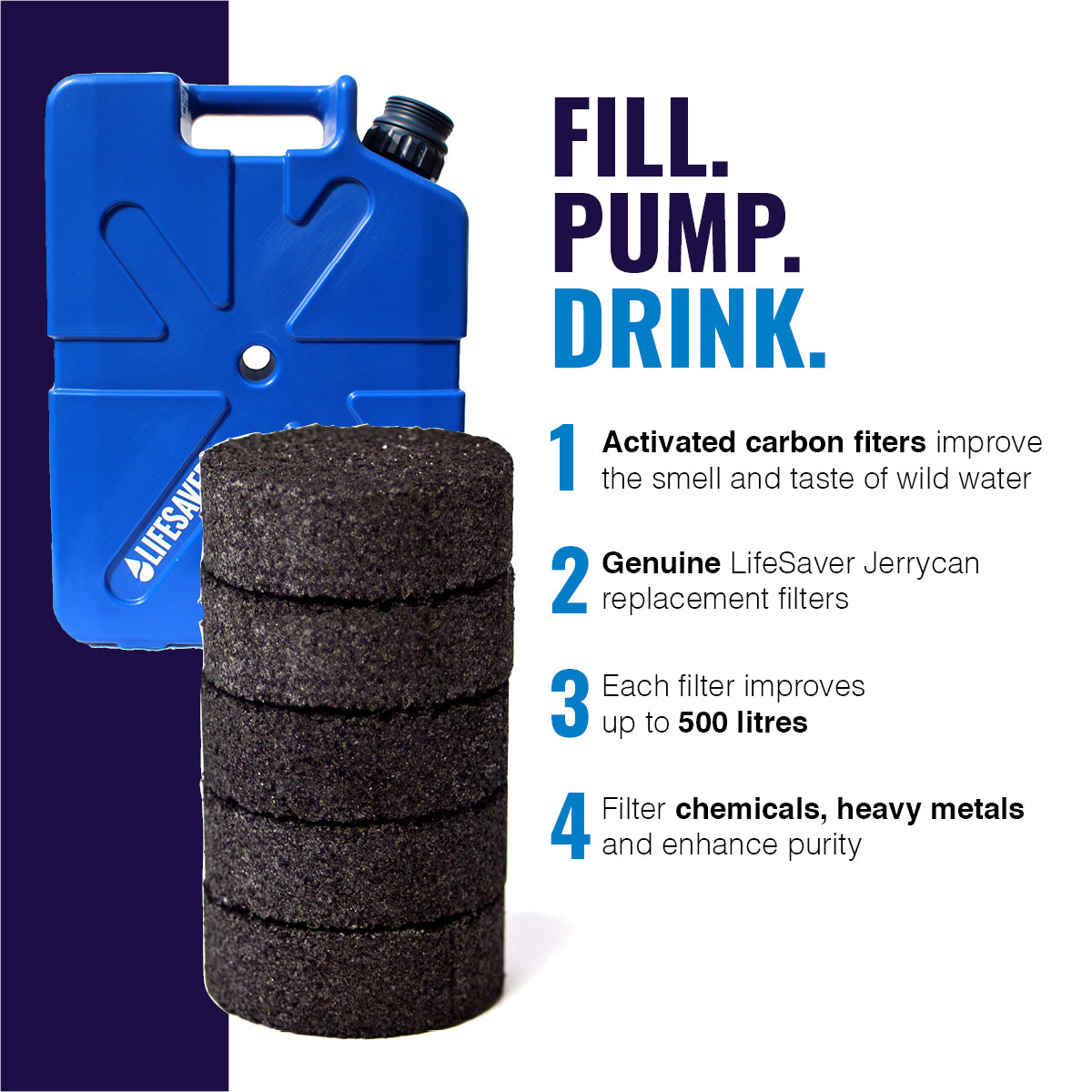 LifeSaver Jerrycan Activated Carbon Filters – Icon Lifesaver