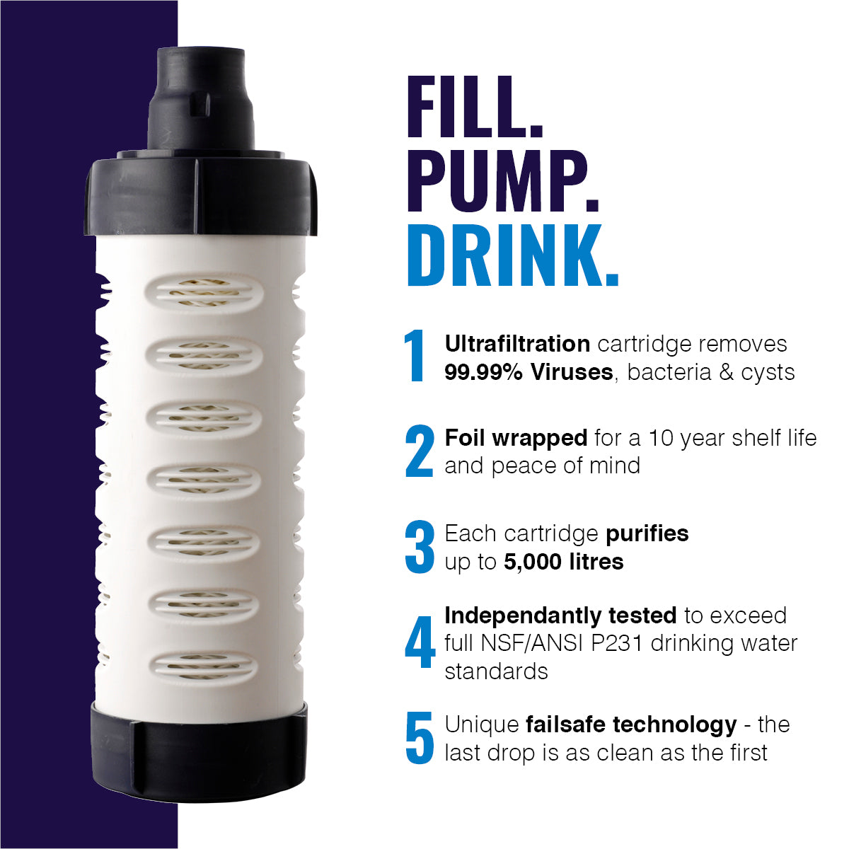 LifeSaver Bottle Replacement Cartridge | Icon Lifesaver