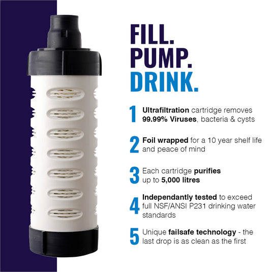 LifeSaver Bottle Replacement Cartridge
