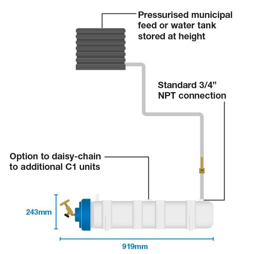 C1 schematic